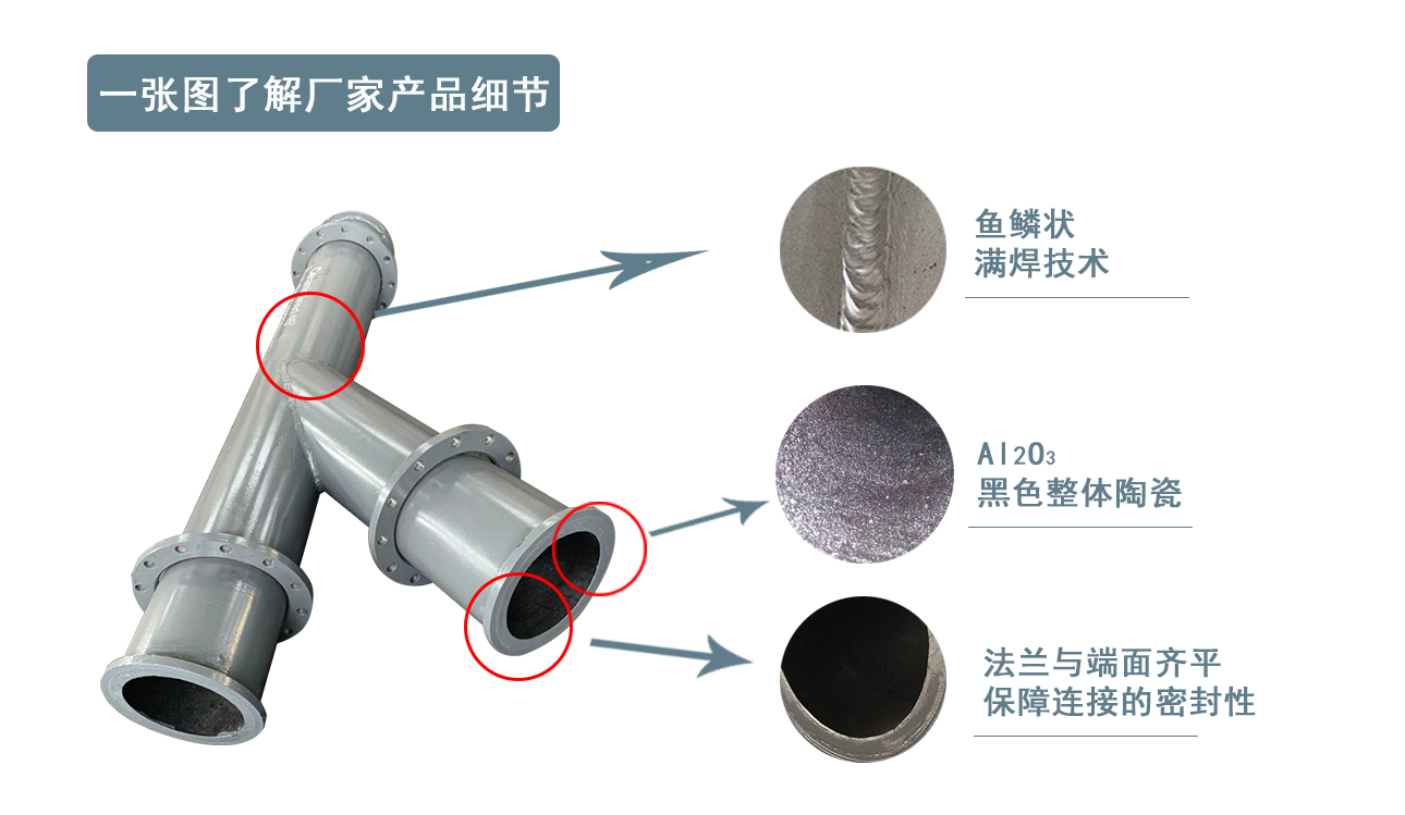 自蔓延陶瓷花季传媒下载安装厂家